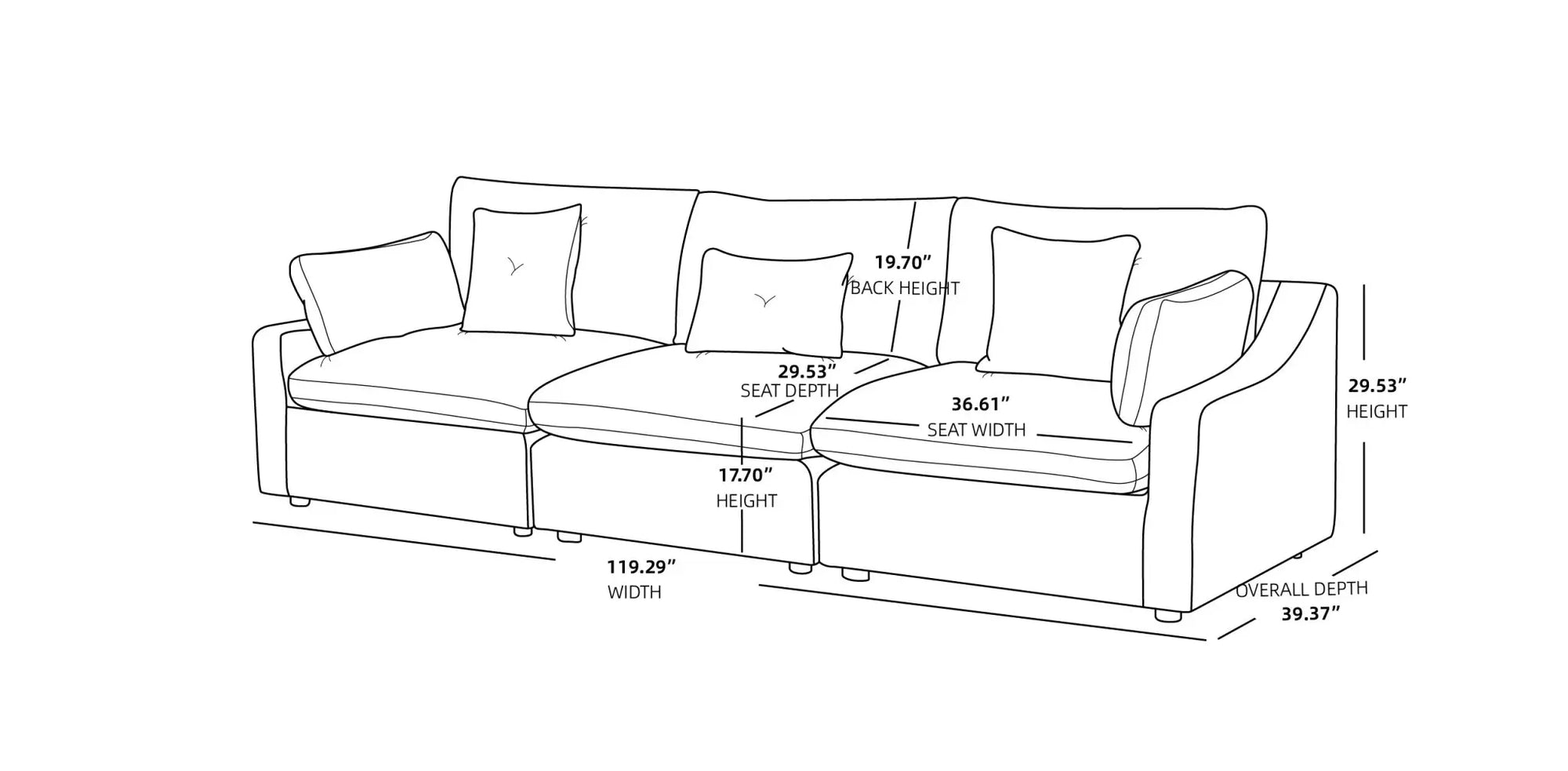 Washable Couch 119" 3-Seater Sectional Sofa with Removable Sofa Cover and Slope Armrest - Black